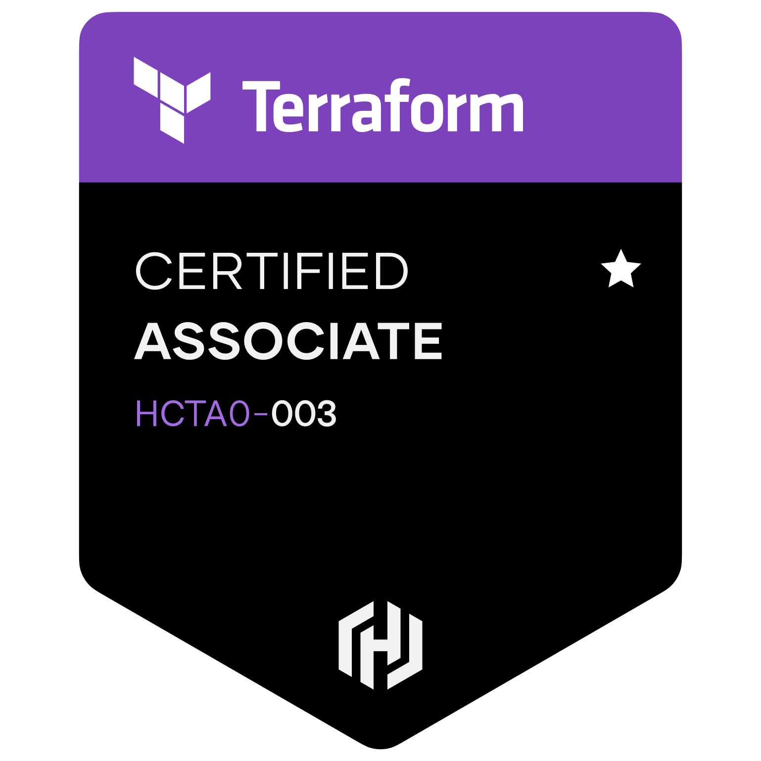 Terraform 003